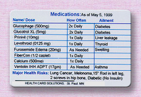 MedAlert Medication Alert Card (Back)